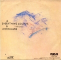 Everything Counts (Promo)
